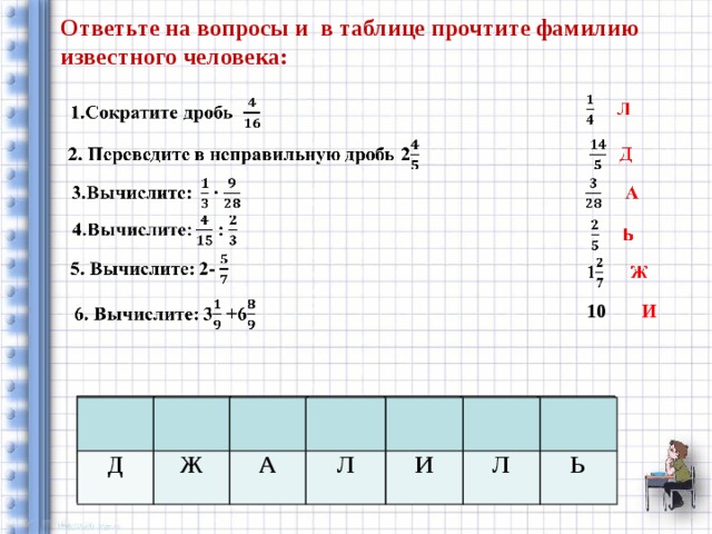 Ответьте на вопросы и в таблице прочтите фамилию известного человека:                       10 И     10             Д     Ж   А   Л И   Л   Ь 