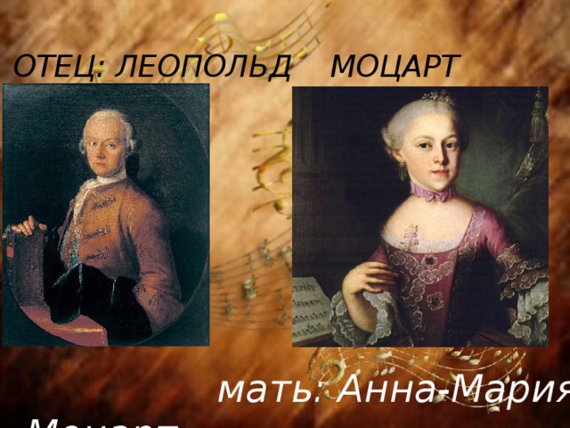 Отец: Леопольд Моцарт          мать: Анна-Мария Моцарт 