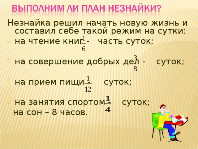 Незнайка решил начать новую жизнь и составил себе такой режим на сутки: на чтение книг - часть суток;  на совершение добрых дел - суток; на прием пищи - суток; на занятия спортом - суток;  на сон – 8 часов. 