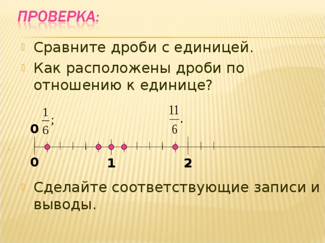 Сравните дроби с единицей. Как расположены дроби по отношению к единице?     Сделайте соответствующие записи и выводы. 0 0 2 1 
