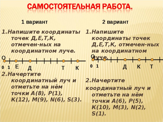 Отметьте на координатной прямой точки с координатами. Координаты точек на координатном Луче. Координаты точек на Луче. Начертите координатный Луч и отметьте на нем точки. Напишите координаты точек а в с к н.