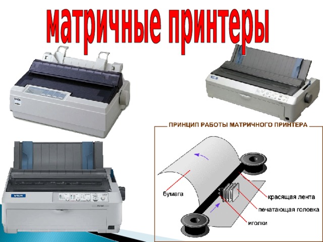 Матричный принтер принцип. Лента для матричного принтера. Красящая лента в матричных принтерах. Принцип действия матричного принтера. Бумага для матричного принтера.