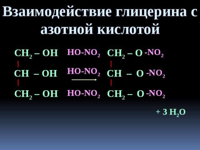 Взаимодействие глицерина с азотной кислотой О -NO 2 ОН HO-NO 2 СН 2 – СН 2 – HO-NO 2 -NO 2 СН –  О СН –  ОН СН 2 – ОН HO-NO 2 -NO 2 СН 2 – О + 3 H 2 O 