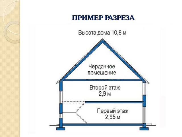 ПРИМЕР РАЗРЕЗА 