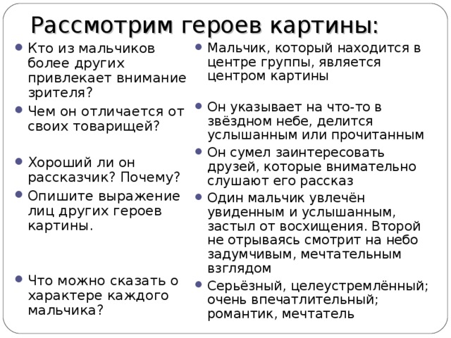 Урок сочинение по картине мальчишки решетников 5 класс презентация