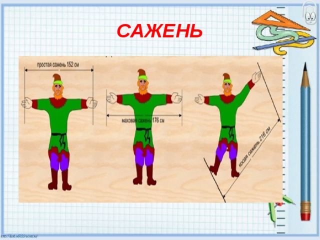 Мер созданных. Сажень инструмент. Сажень Землемерная. Сделать сажень. Как изготовить сажень.