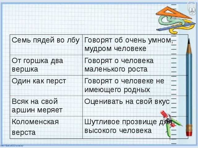 Семь пядей во лбу Говорят об очень умном, мудром человеке От горшка два вершка Говорят о человека маленького роста Один как перст Говорят о человеке не имеющего родных Всяк на свой аршин меряет Оценивать на свой вкус Коломенская верста Шутливое прозвище для высокого человека 