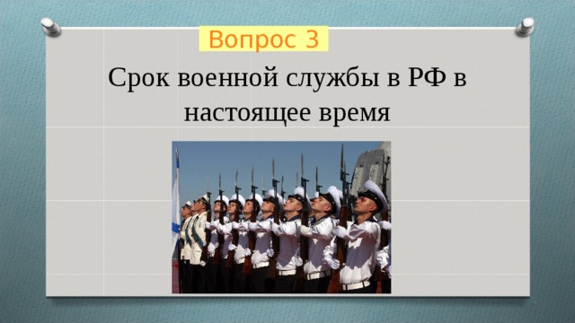 Вопрос 3 Срок военной службы в РФ в настоящее время 