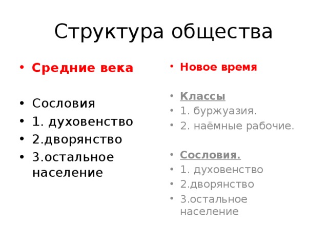 Новые ценности преобразуют общество 7 класс презентация