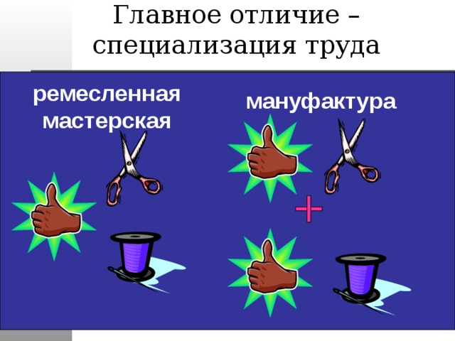 Главное отличие – специализация труда ремесленная мастерская мануфактура 
