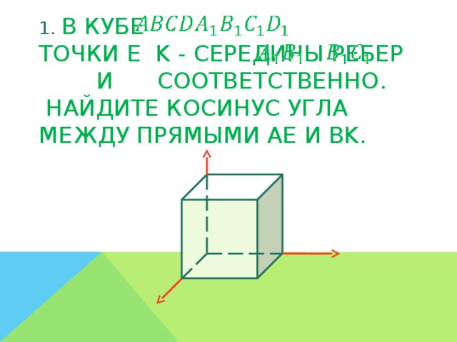 1. В кубе точки E K - середины ребер И соответственно.  Найдите косинус угла между прямыми AE и BK.