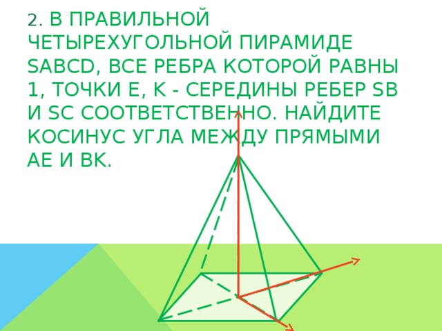 2.  В правильной четырехугольной пирамиде SABCD, все ребра которой равны 1, точки E, K - середины ребер SB и SC соответственно. Найдите косинус угла между прямыми AE и BK.