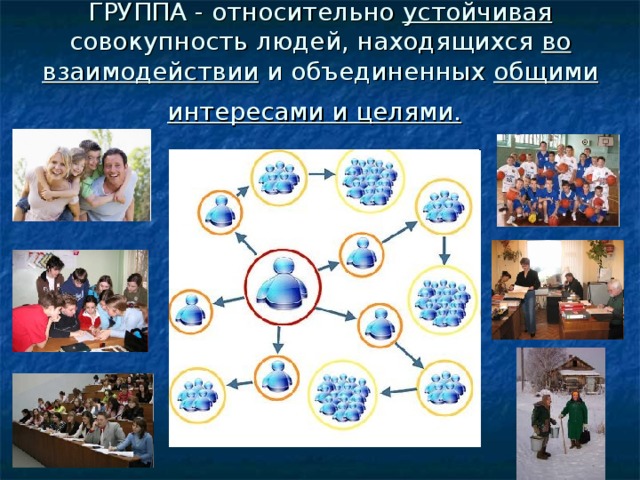 ГРУППА - относительно устойчивая совокупность людей, находящихся во взаимодействии и объединенных общими интересами и целями.  