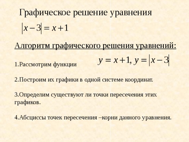 Графическое решение уравнения Алгоритм графического решения уравнений: 1.Рассмотрим функции 2.Построим их графики в одной системе координат. 3.Определим существуют ли точки пересечения этих графиков. 4.Абсциссы точек пересечения –корни данного уравнения. 