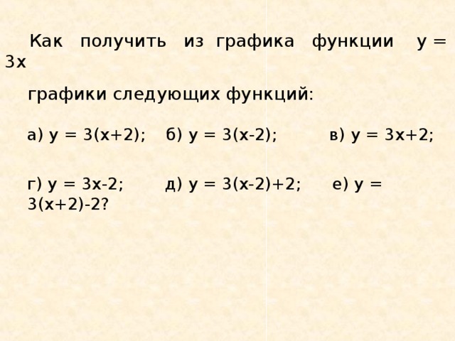  Как получить из графика функции у = 3х  графики следующих функций: а) у = 3(х+2); б) у = 3(х-2); в) у = 3х+2; г) у = 3х-2; д) у = 3(х-2)+2; е) у = 3(х+2)-2?  