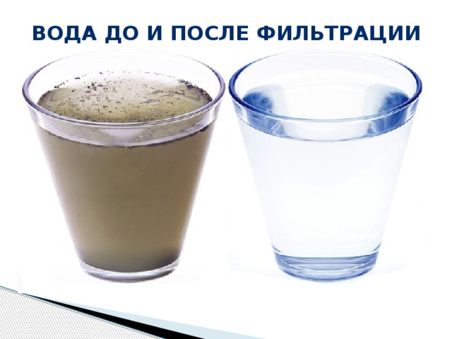 Дисплей моргает после воды