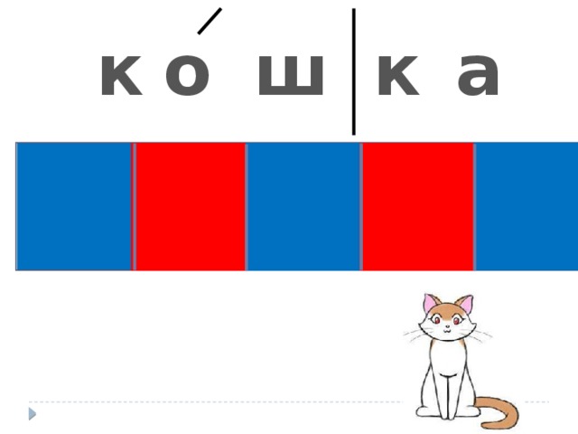 Схема слова котята