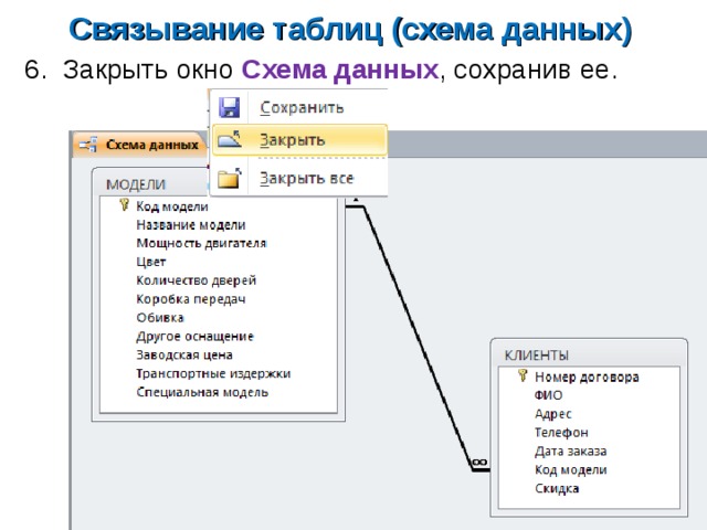 Как открыть окно схемы данных в access