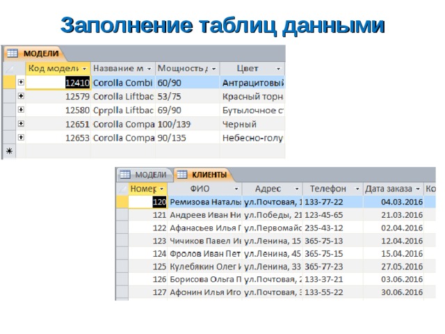 Заполните таблицу данными. Заполнение таблицы данными. Таблица для заполнения. Таблицы с заполненными данными. Таблица данных в статье.