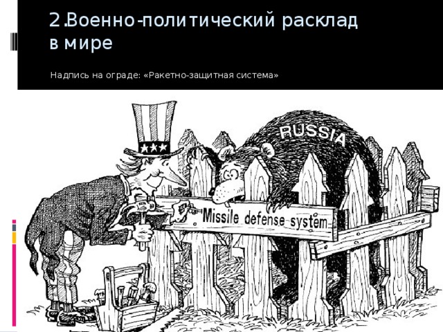 2.Военно-политический расклад в мире Надпись на ограде: «Ракетно-защитная система» Вставка рисунка 