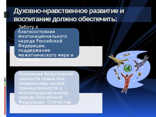 Духовно-нравственное развитие и воспитание должно обеспечить: Заботу о благосостоянии многонационального народа Российской Федерации, поддержание межэтнического мира и согласия. Осознание безусловной ценности семьи как первоосновы нашей принадлежности к многонациональному народу Российской Федерации, Отечества. 