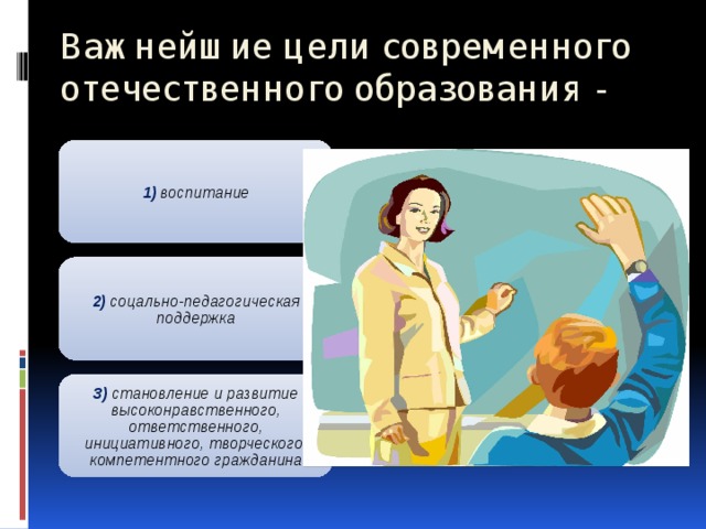 Важнейшие цели современного отечественного образования - 1) воспитание 2) соцально-педагогическая поддержка 3) становление и развитие высоконравственного, ответственного, инициативного, творческого, компетентного гражданина 