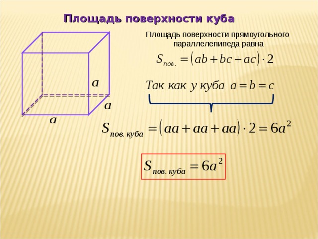 Площадь поверхности куба Площадь поверхности прямоугольного параллелепипеда равна 