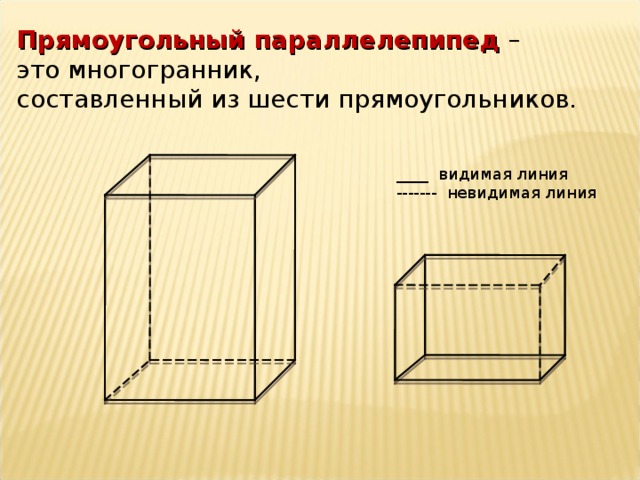 На рисунке 168 изображен прямоугольный параллелепипед abcdmnkp