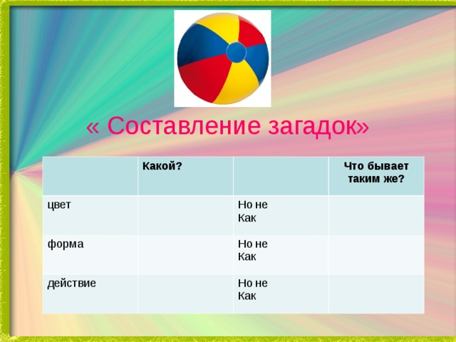 Составить загадку. Составление загадок. Способы составления загадок. Составление загадок ТРИЗ технологии. Схема составления загадок по ТРИЗ.