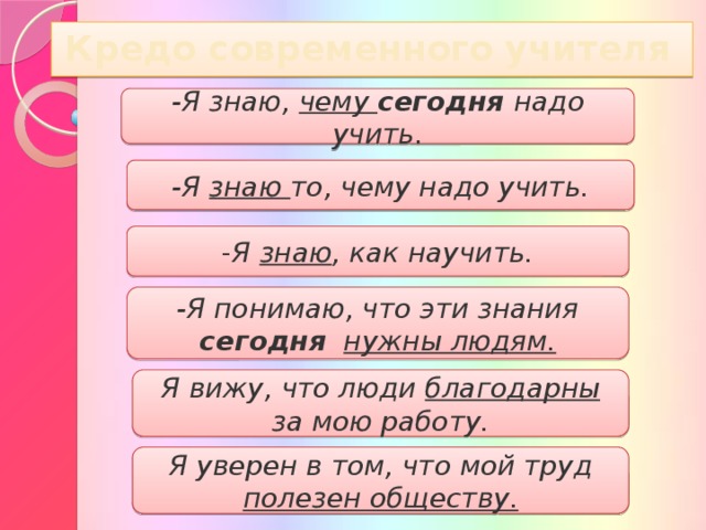 Кредо современного учителя -Я знаю, чему сегодня надо учить. -Я знаю то, чему надо учить. - Я знаю , как научить. -Я понимаю, что эти знания сегодня  нужны людям. Я вижу, что люди благодарны за мою работу. Я уверен в том, что мой труд полезен обществу. 