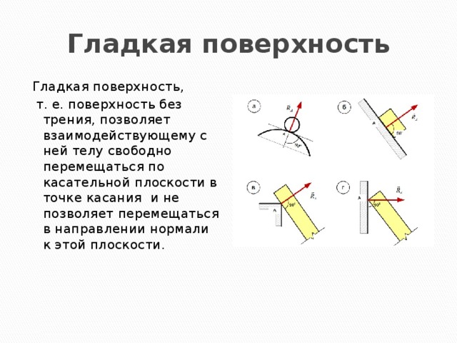 Гладкая плоскость. Гладкая поверхность. Гладкая поверхность в математике. Гладкая поверхность матанализ. Гладкая поверхность определение.