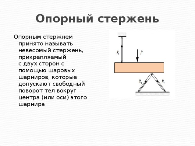 Стержнем называется. Опорный стержень. Опорный стержень в механике. Стержень прикреплен с помощью шарнира. Невесомый стержень реакция опоры.