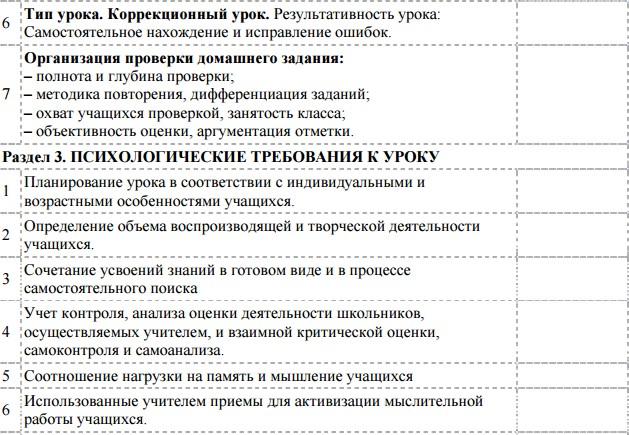 Фгос схема анализа урока английского языка по фгос