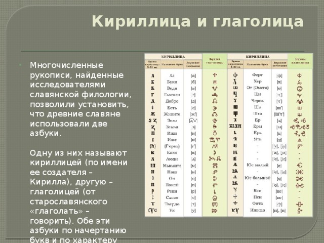 Какой глаголица. Отличие кириллицы от глаголицы таблица. Кириллица и глаголица алфавит. Славянская Азбука глаголица и кириллица. Алфавиты на основе глаголицы.