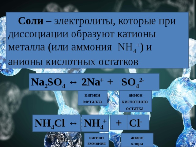 Катионы металлов образуются при диссоциации