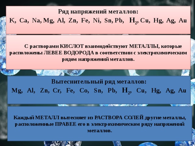 Активность металлов mg. RB В ряду активности металлов. Ряд активности металлов таблица. Ряд активности металлов с кислотами. Ряд металлов которые с кислотами не реагируют.
