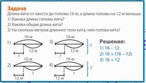 Схема задачи в 2 действия 2