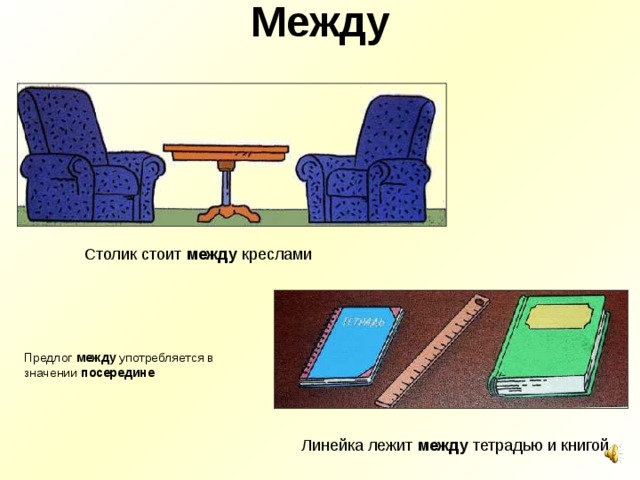 Между Столик стоит между креслами Предлог между употребляется в значении посередине Линейка лежит между тетрадью и книгой 