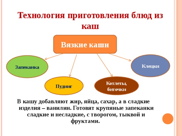 Файлы