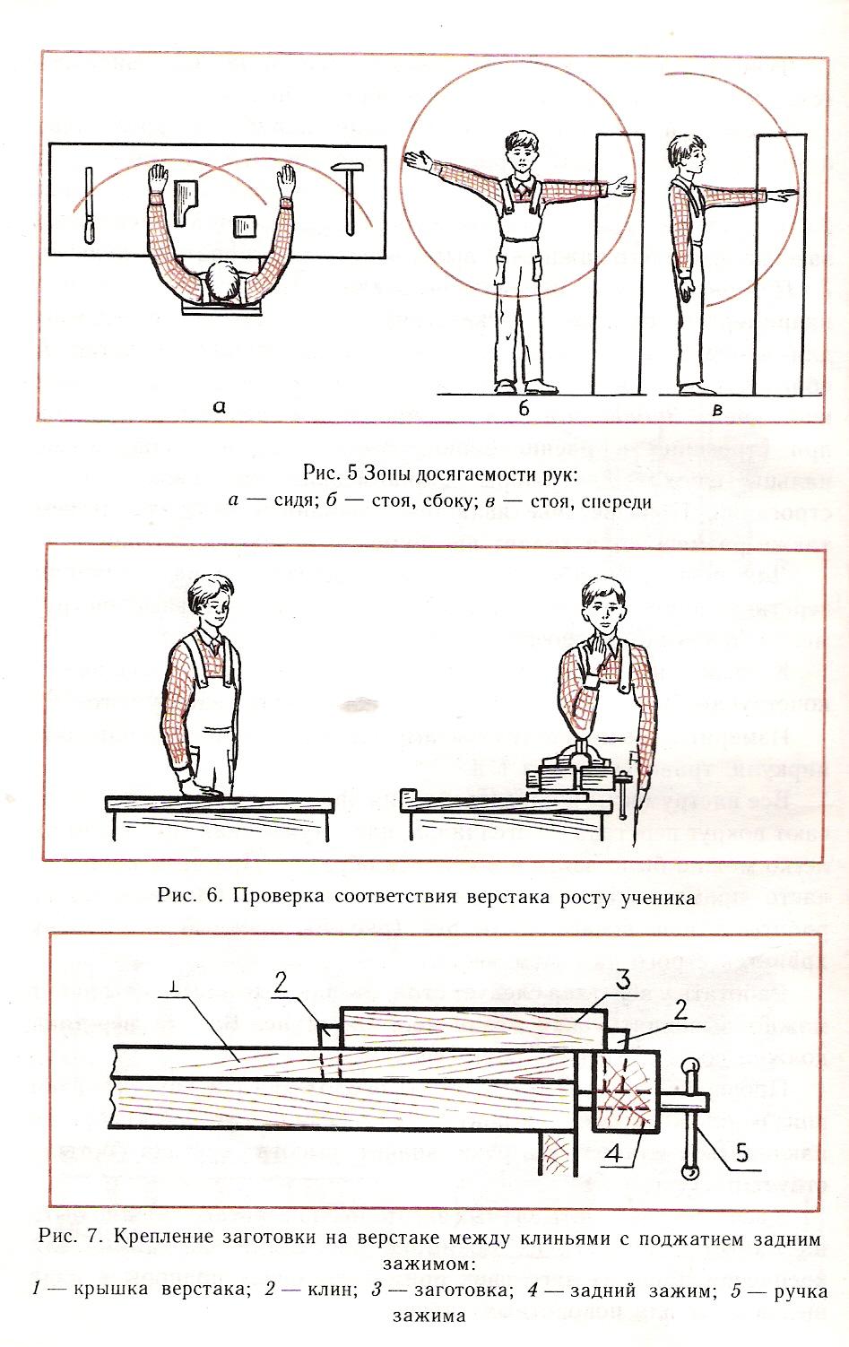 Схема организации рабочего места плотника