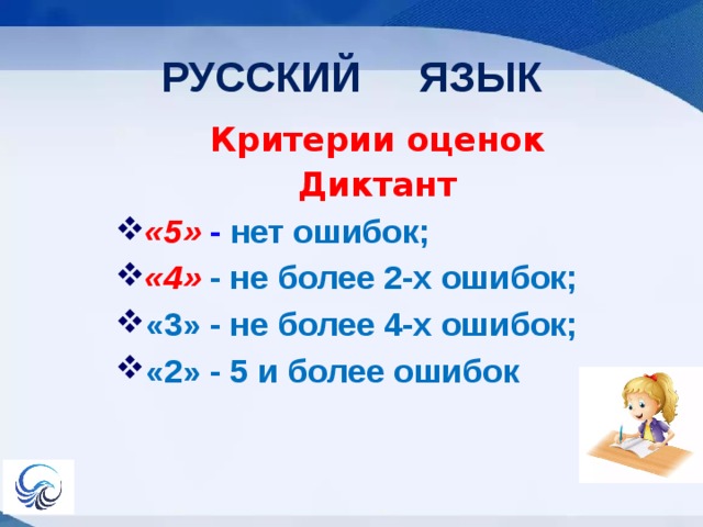 Критерии оценивания по русскому языку 2024