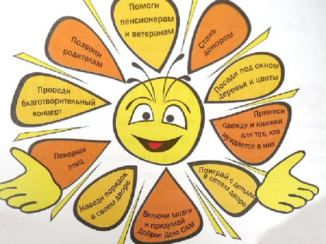 Помочь принести. Плакат доброта. Плакат на тему твори добро. Шаблоны схемы на тему доброта. Творческое задание доброта.