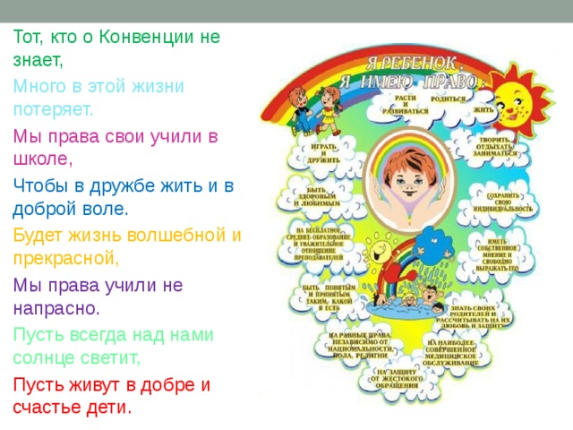 Тот, кто о Конвенции не знает, Много в этой жизни потеряет. Мы права свои учили в школе, Чтобы в дружбе жить и в доброй воле. Будет жизнь волшебной и прекрасной, Мы права учили не напрасно. Пусть всегда над нами солнце светит, Пусть живут в добре и счастье дети.