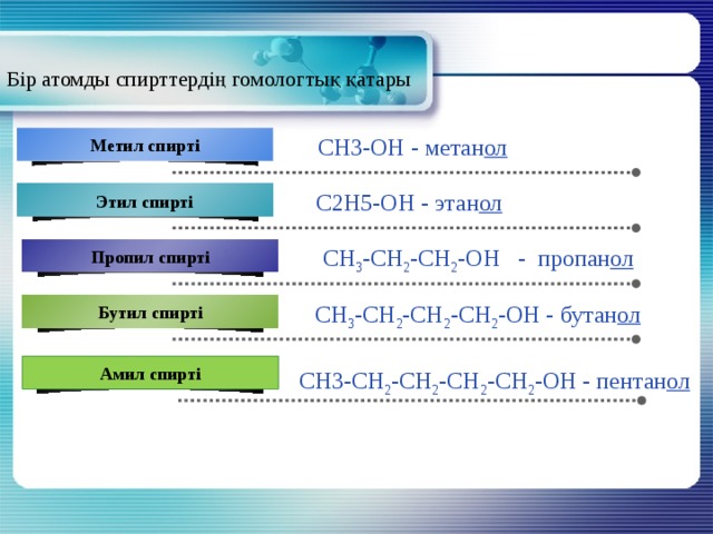Бір атомды спирттердің гомологтық қатары Метил спирті CH3-OH - метан ол Этил спирті C2H5-OH - этан ол Пропил спирті СН 3 -СН 2 -СН 2 -ОН - пропан ол Бутил спирті СН 3 -СН 2 -СН 2 -СН 2 -ОН - бутан ол Амил спирті CH3-СН 2 -СН 2 -СН 2 -СН 2 -OH - пентан ол 
