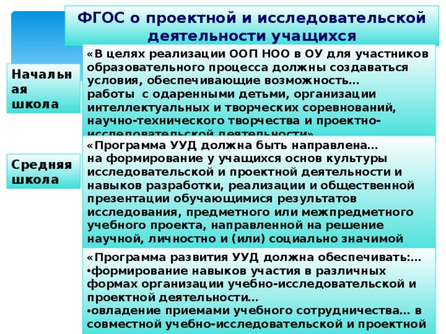 Адекватная цель реализации образовательного исследовательского проекта