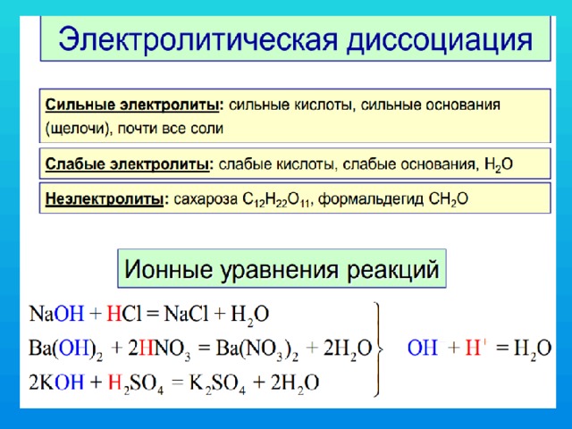 Оксид цинка и гидроксид соль