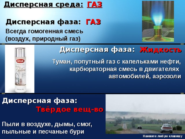ГАЗ Дисперсная среда: Дисперсная фаза: ГАЗ Всегда гомогенная смесь  (воздух, природный газ) Дисперсная фаза: Жидкость Туман, попутный газ с капельками нефти, карбюраторная смесь в двигателях  автомобилей, аэрозоли http://www.chemport.ru/dispersesystems.shtml Дисперсная фаза: Твёрдое вещ-во Пыли в воздухе, дымы, смог,  пыльные и песчаные бури Нажмите любую клавишу  