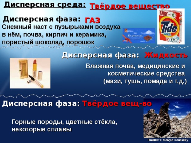 Дисперсная среда: Твёрдое вещество Дисперсная фаза: ГАЗ Снежный наст с пузырьками воздуха  в нём, почва, кирпич и керамика,  пористый шоколад, порошок Жидкость Дисперсная фаза: Влажная почва, медицинские и  косметические средства  (мази, тушь, помада и т.д.) Дисперсная фаза: Твёрдое вещ-во Горные породы, цветные стёкла,  некоторые сплавы Нажмите любую клавишу Нажмите любую клавишу 