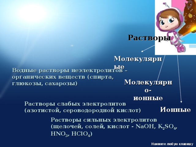 Растворы Водные растворы неэлектролитов – органических веществ (спирта, глюкозы, сахарозы) Молекулярные Молекулярно-  ионные Растворы слабых электролитов  (азотистой, сероводородной кислот) Ионные Растворы сильных электролитов ( щелочей, солей, кислот - NaOH, K 2 SO 4 , HNO 3 , HClO 4 ) Нажмите любую клавишу 