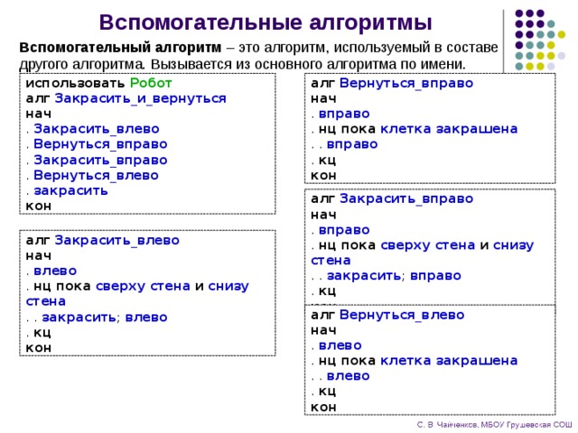 Вспомогательный алгоритм презентация